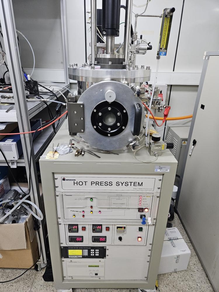 Hot press system